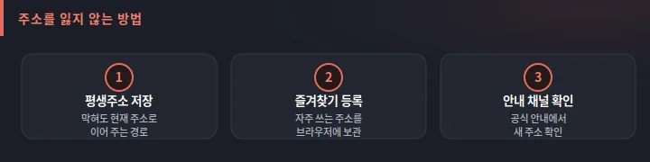 세나카지노 주소를 잃지 않는 방법 도식: 평생주소 저장, 즐겨찾기 등록, 안내 채널 확인