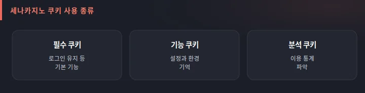 세나카지노 쿠키 종류 도식: 필수 쿠키와 기능 쿠키, 분석 쿠키의 목적과 저장 기간 구분