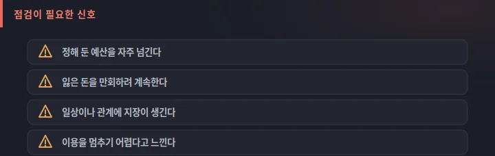 점검이 필요한 신호 도식: 예산 초과, 만회 시도, 일상 지장, 중단 어려움