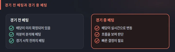 세나카지노 스포츠 경기 전 베팅과 경기 중 베팅 비교 도식: 배당 확정과 실시간 변동의 차이